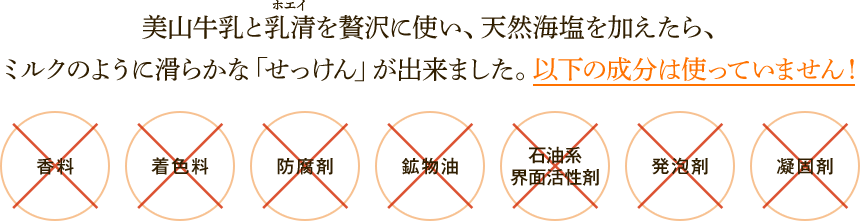 美山牛乳と乳清を贅沢に使い、天然海塩を加えたら、ミルクのように滑らかな「せっけん」が出来ました。以下の成分は使っていません！香料、着色料、防腐剤、鉱物油、石油系界面活性剤、発泡剤、凝固剤