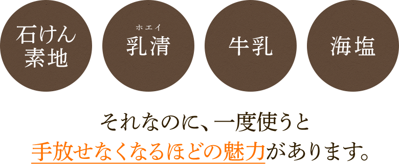 石鹸素地、ホエイ、牛乳、海塩。それなのに、一度使うと手放せなくなるほどの魅力があります。